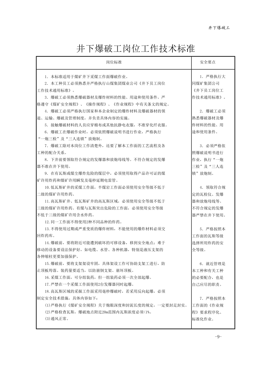 山煤集团煤矿井下工种三项标准(采煤).doc_第3页