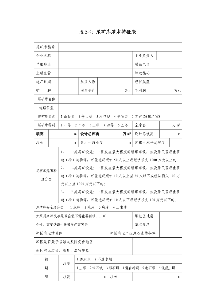 表29尾矿库基本特征表.doc_第1页