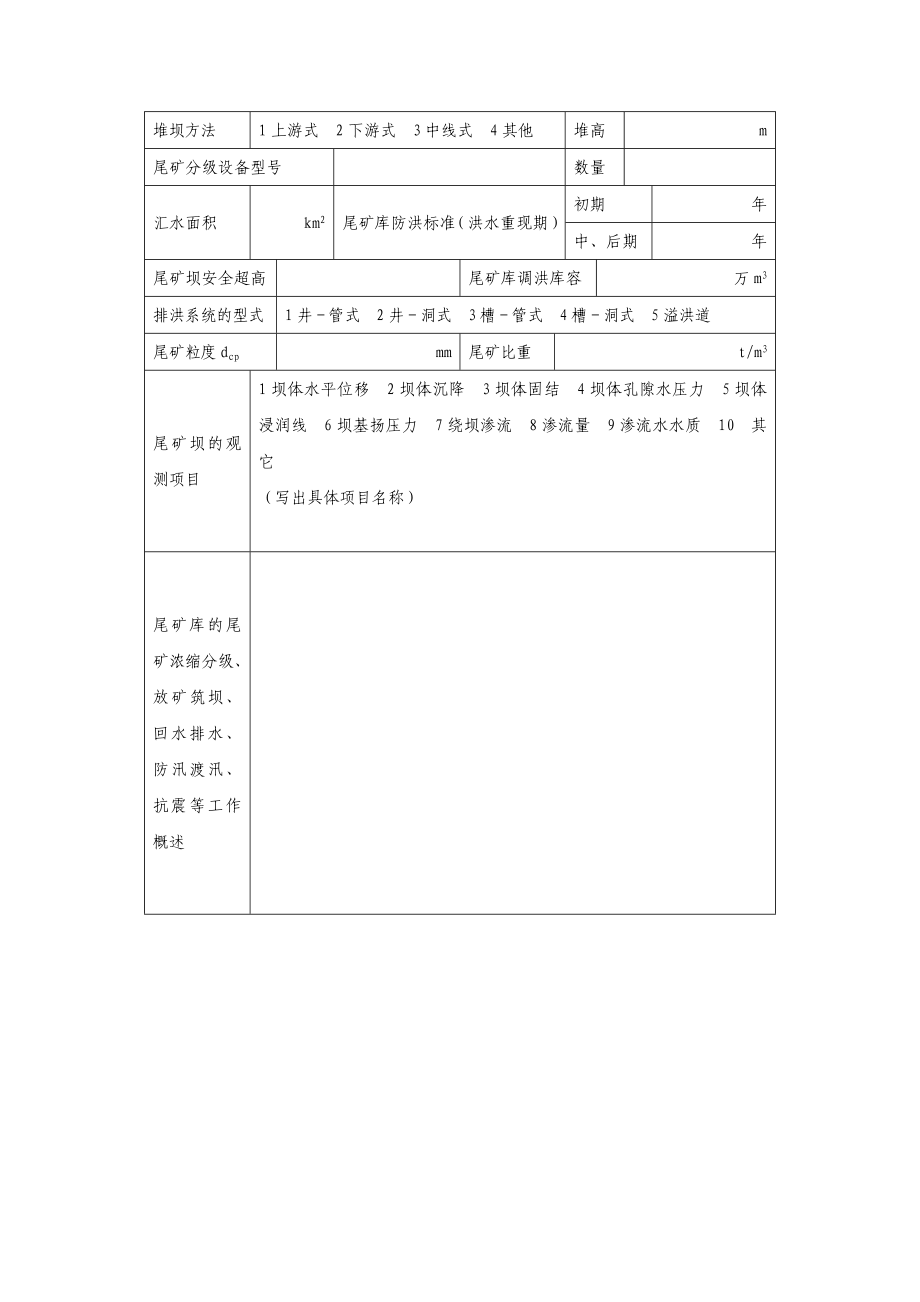 表29尾矿库基本特征表.doc_第2页