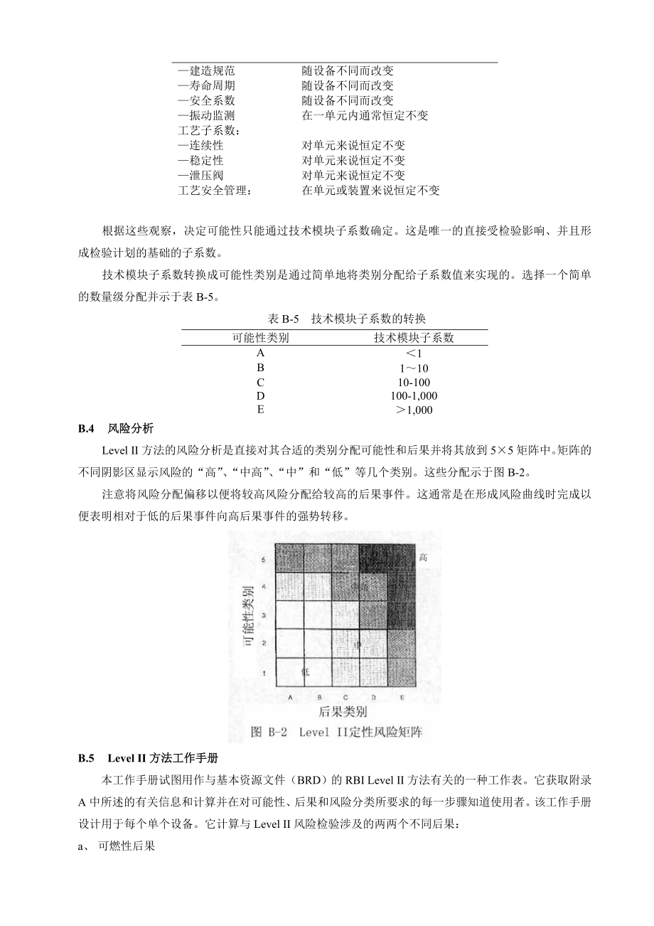 半定量风险检验分析工作手册.doc_第3页