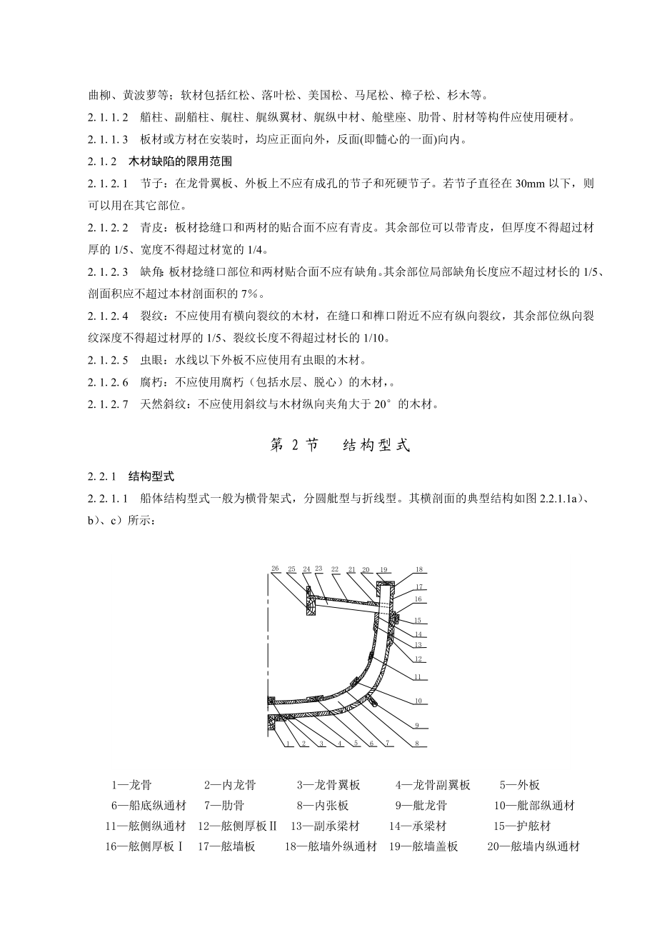 木质海洋渔业渔船讲解.doc_第2页