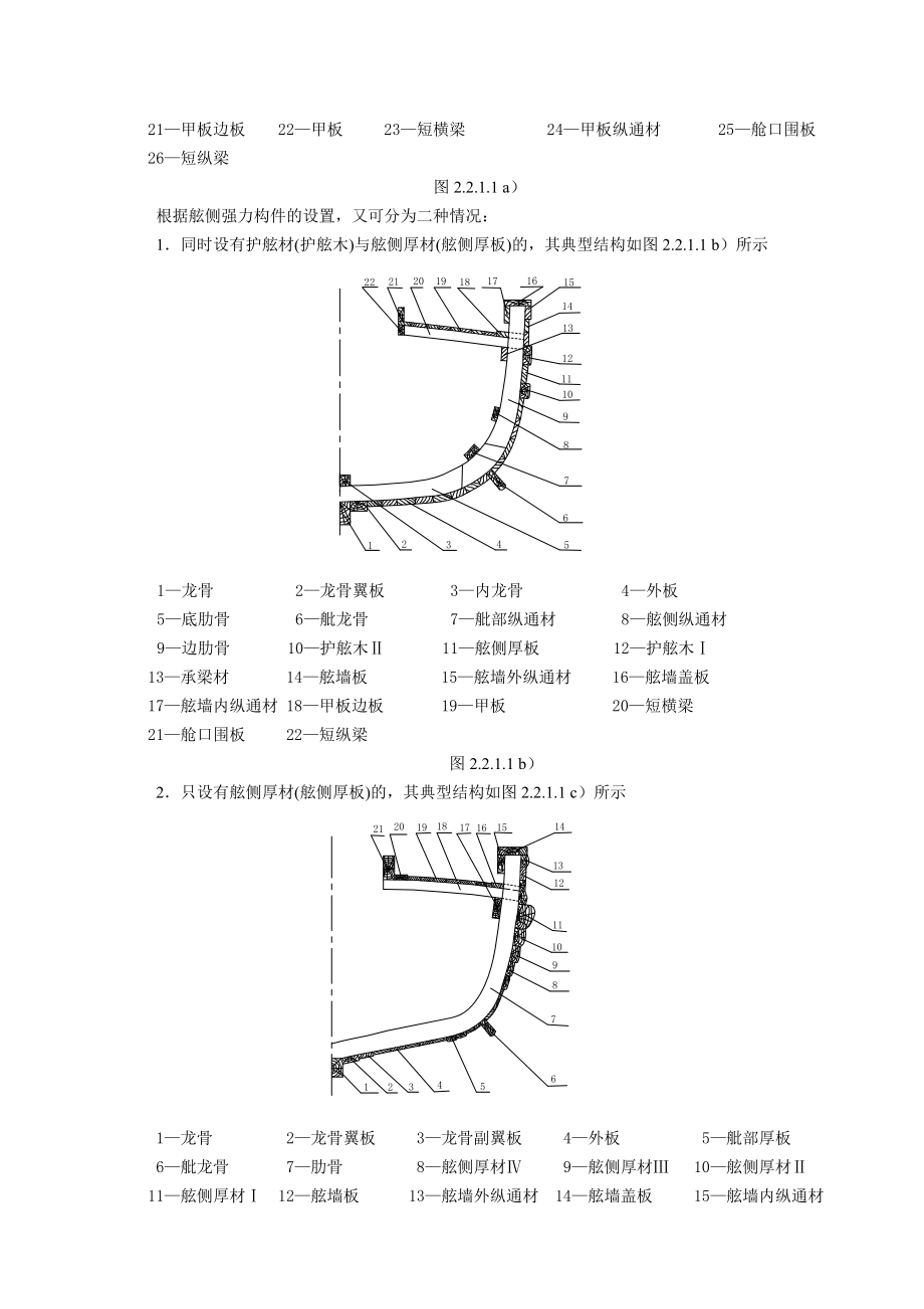 木质海洋渔业渔船讲解.doc_第3页