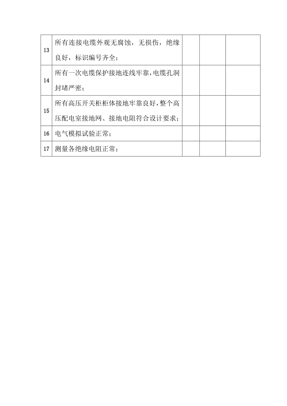 高压开关柜送电前检查项目表.doc_第3页