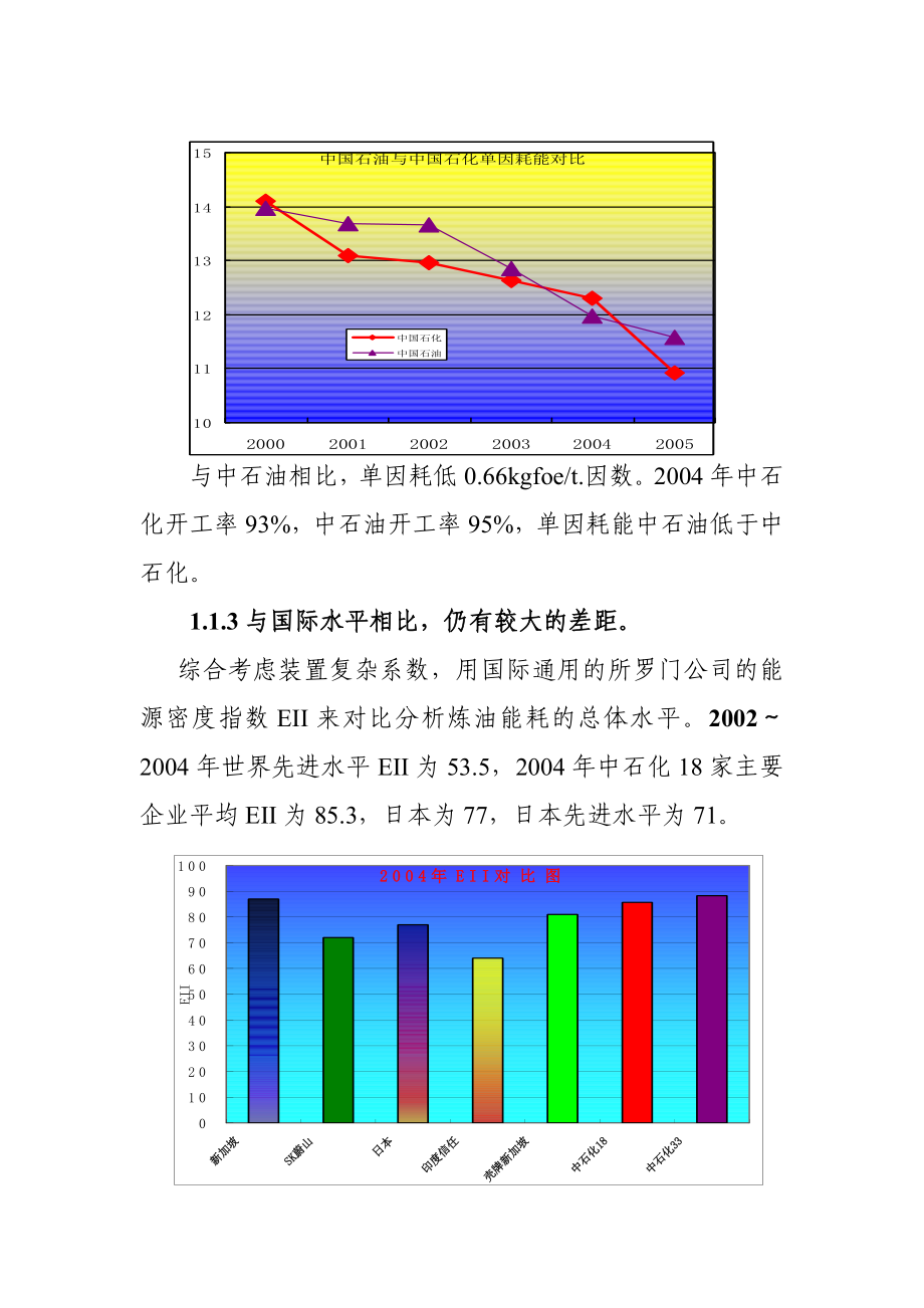 中国石化炼油能耗分析定稿.doc_第3页