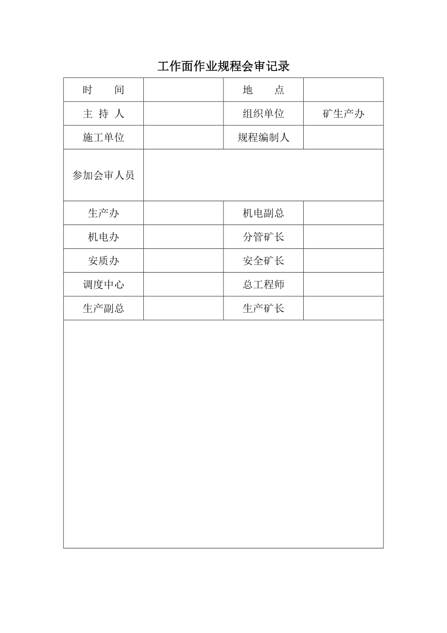 煤矿作业规程工作面作业规程编制规范.doc_第3页