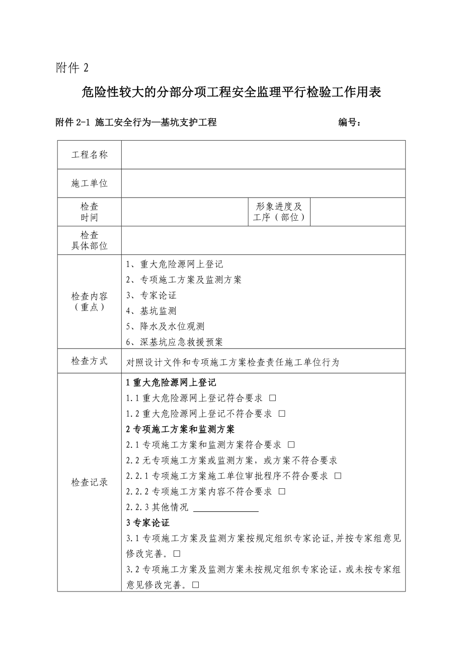 最新危险性较大的分部分项工程安全监理平行检验工作用表.doc_第1页