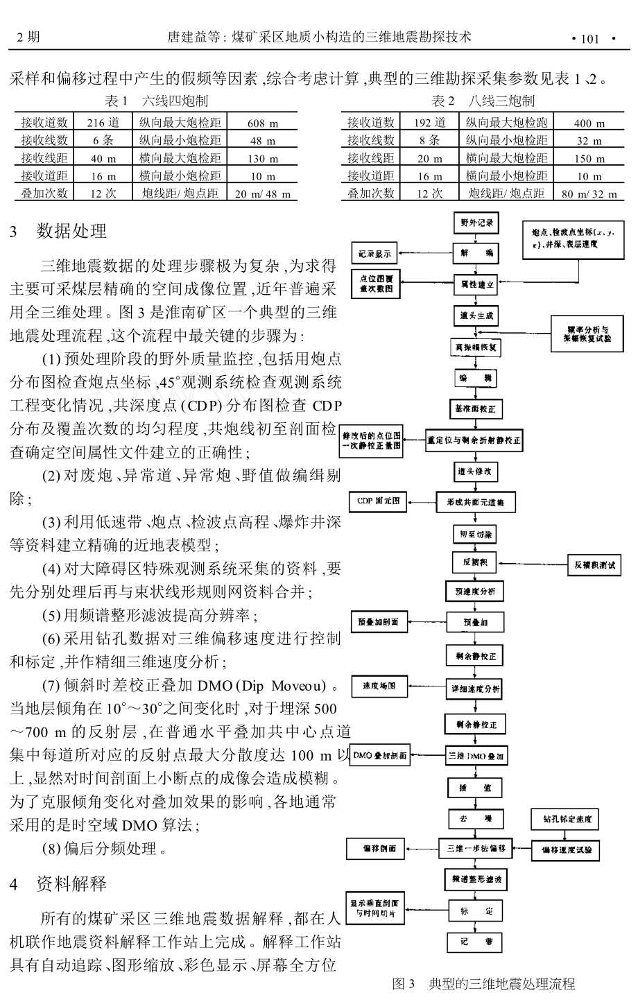 煤矿采区地质小构造的三维地震勘探技术.doc_第3页