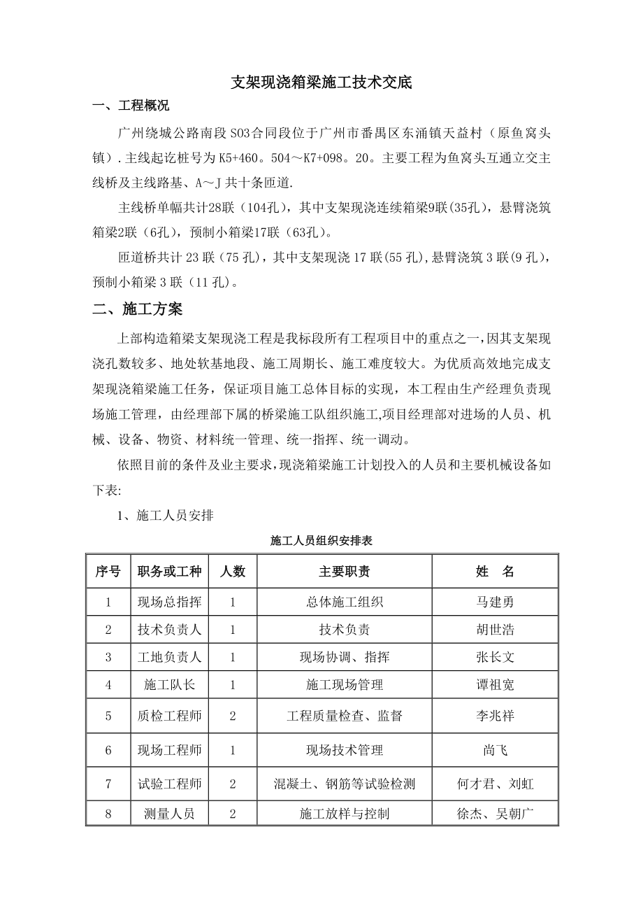 支架现浇箱梁施工技术交底.doc_第1页