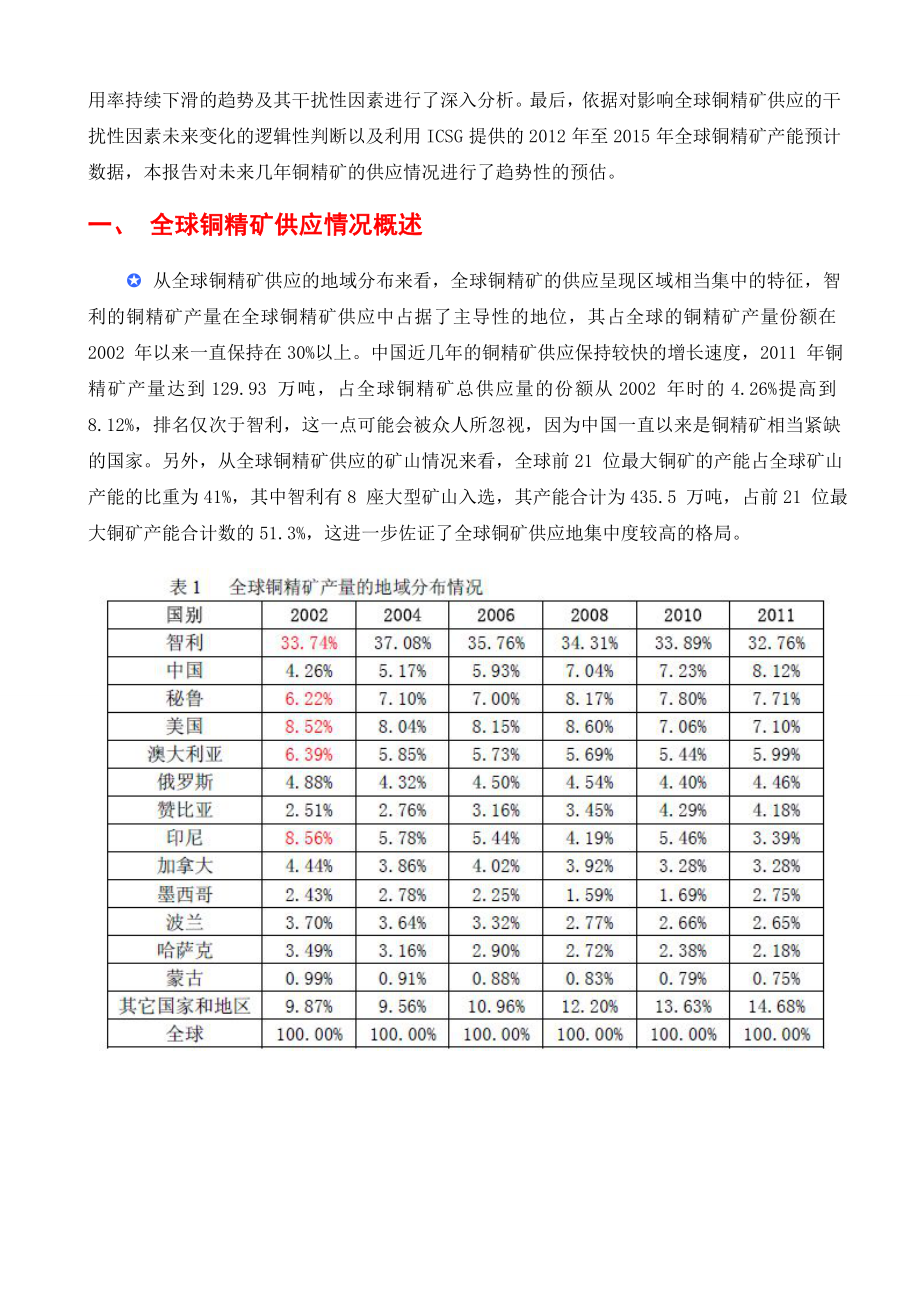 全球铜精矿供应情况分析.doc_第2页