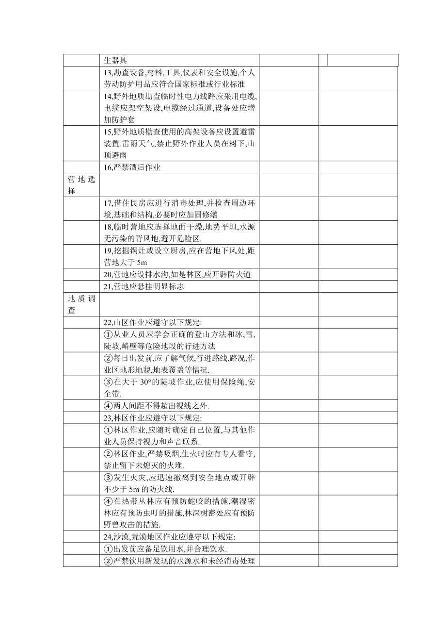 地质勘探安全检查表.doc_第3页