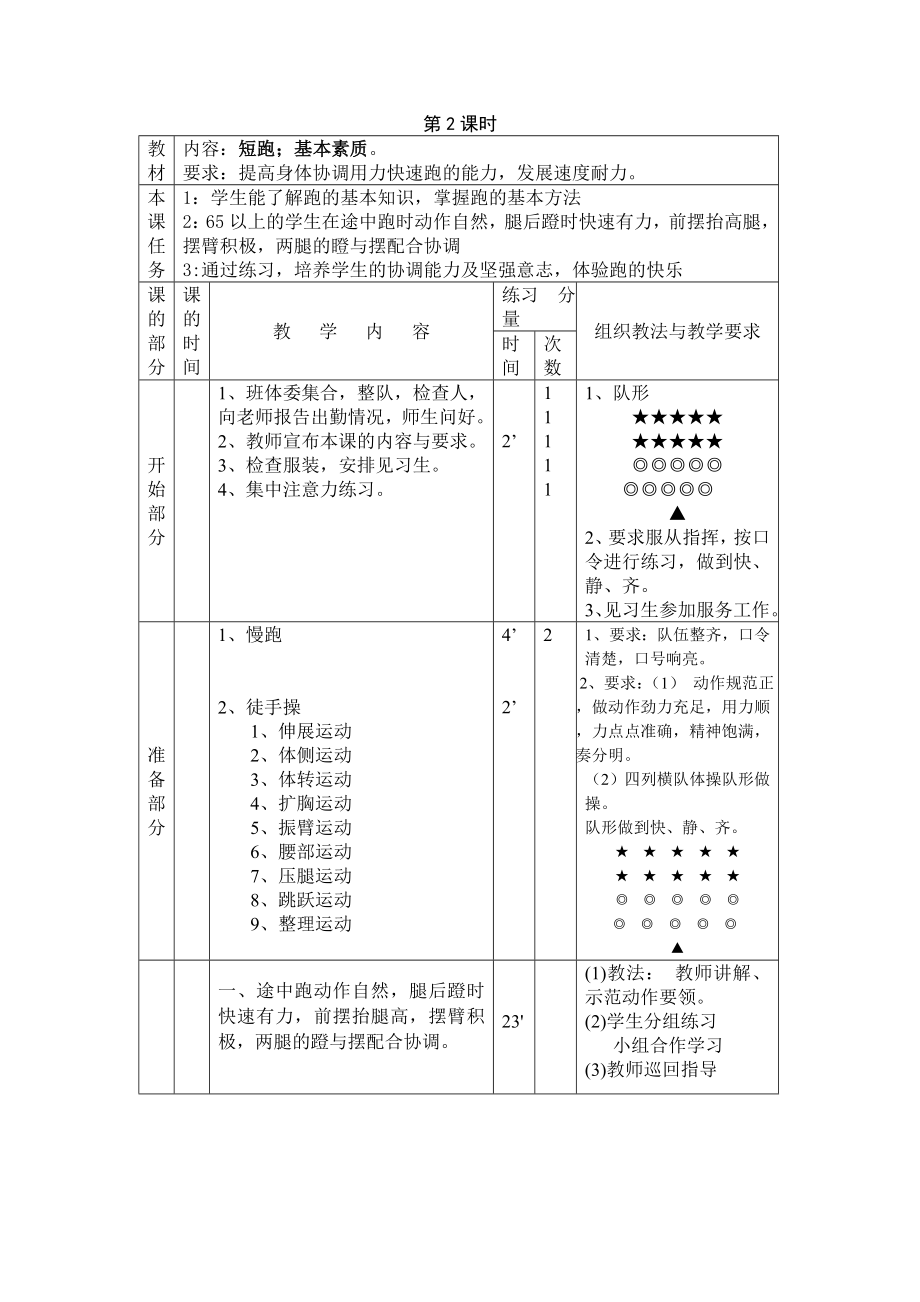 最新初二体育课全套教案.doc_第2页