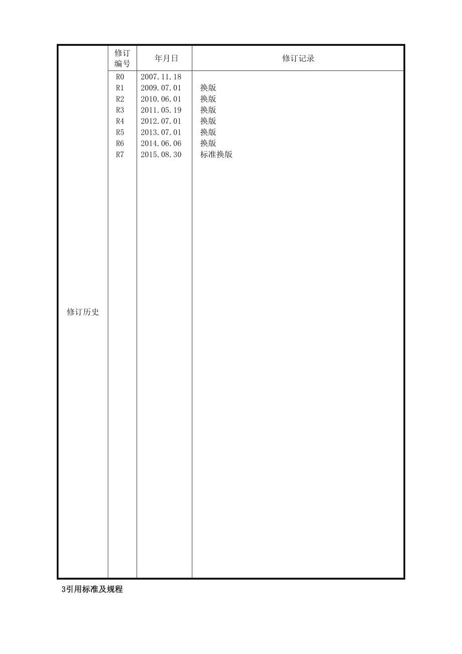 最新射线检测工艺规程.doc_第2页