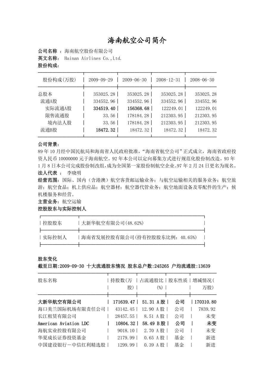 海南航空筹资之路与资本结构分析汇总.doc_第1页