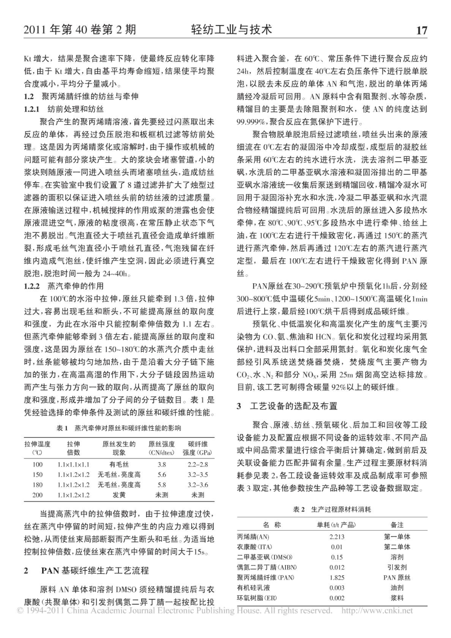 聚丙烯腈基碳纤维生产工艺的研究1676672523.doc_第2页