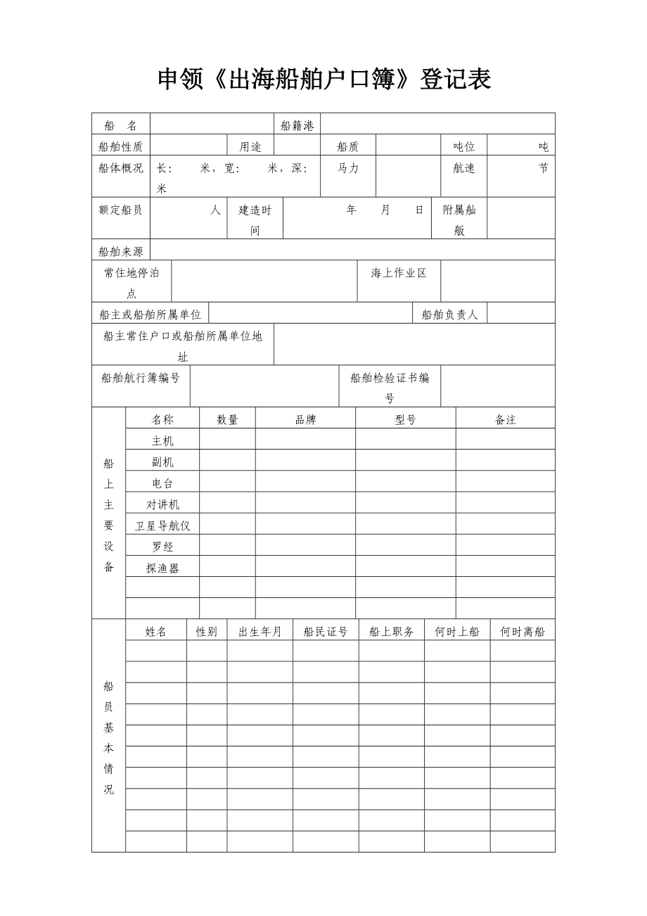 申领《出海船舶户口簿》登记表13982.doc_第1页