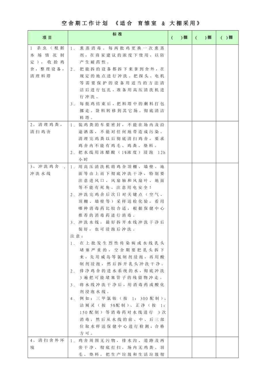 散养鸡生产技术操作规程.doc_第2页