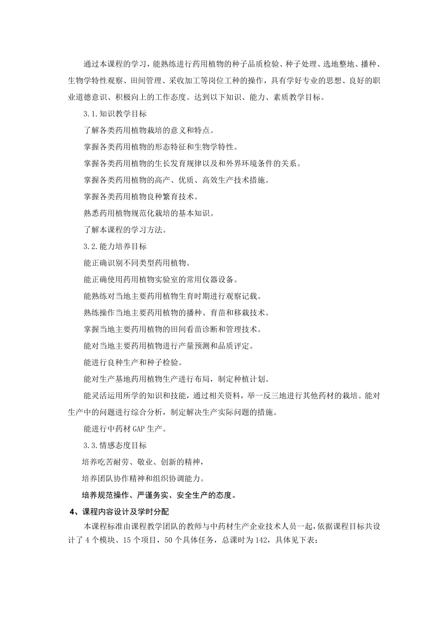 药用植物栽培技术.doc_第2页