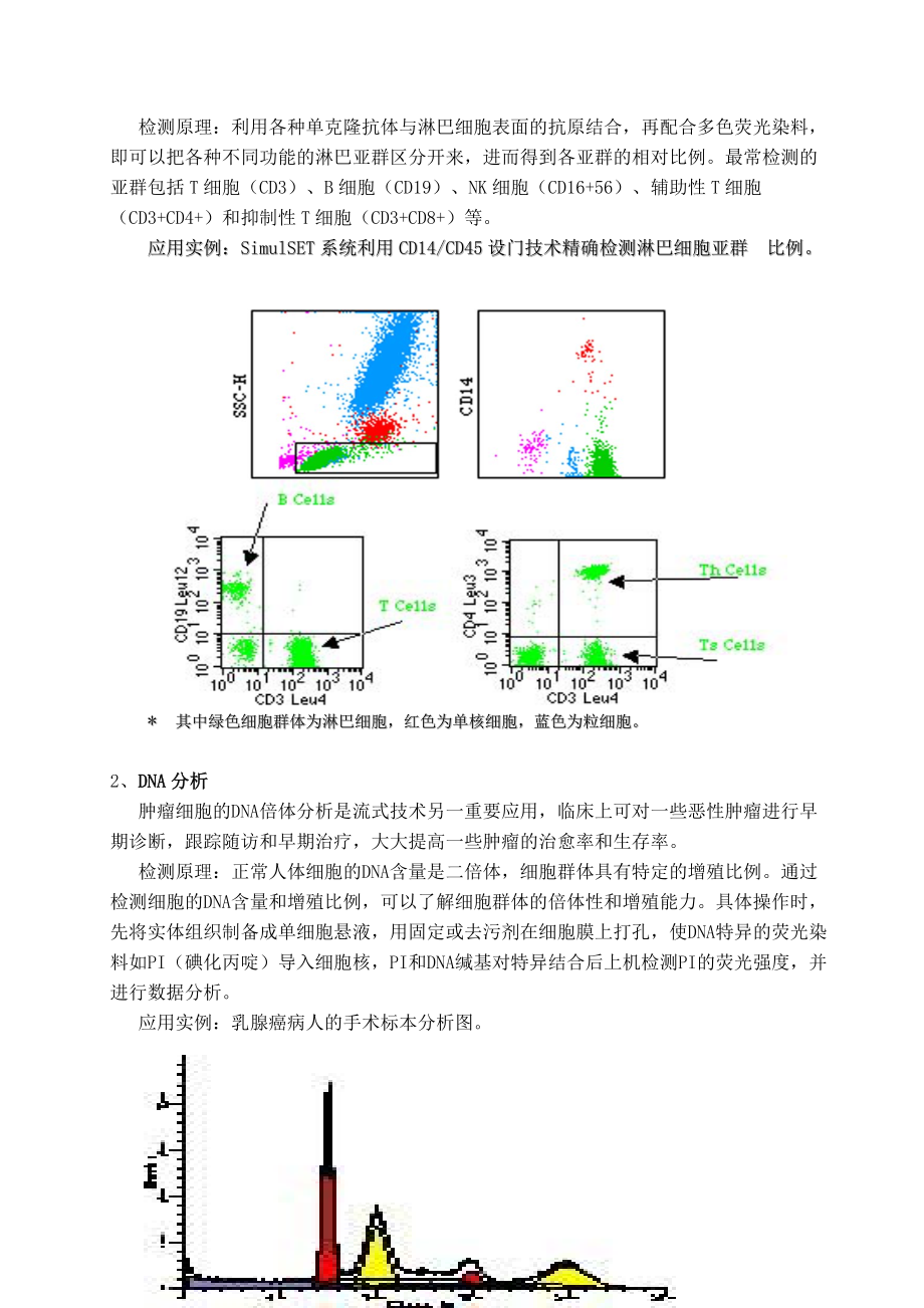 美国BD流式细胞仪.doc_第3页