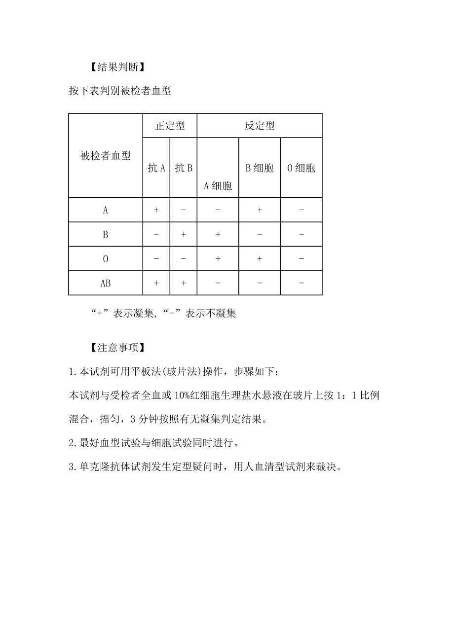 抗A、抗B血型定型试剂(单克隆抗体)操作规程.doc_第2页