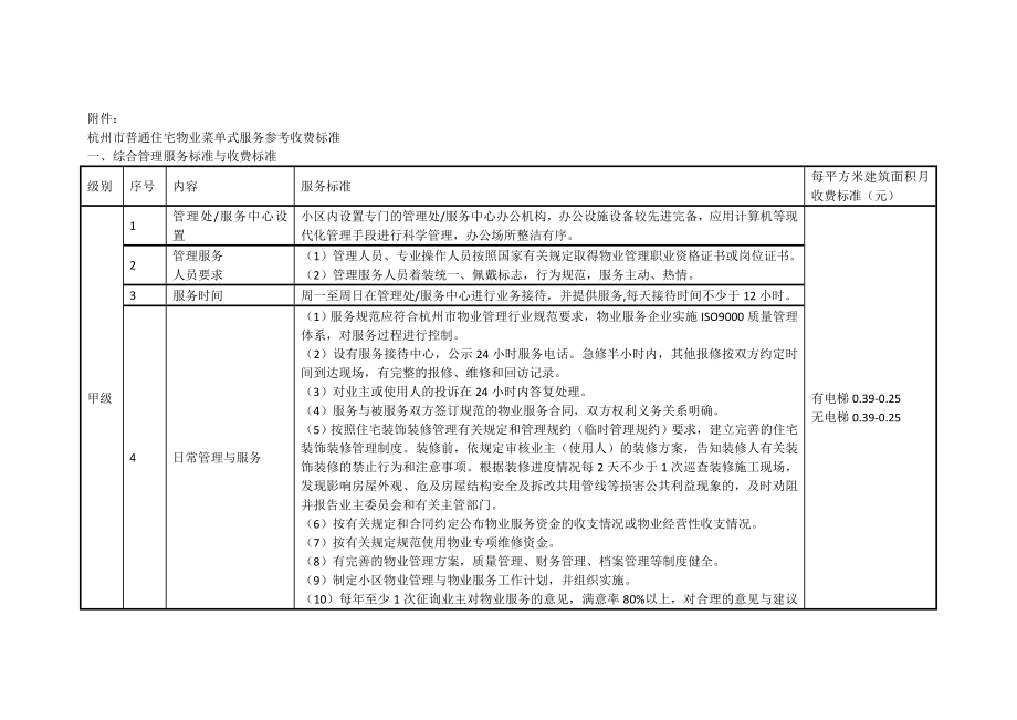杭州市普通住宅物业菜单式服务参考收费标准.doc_第1页