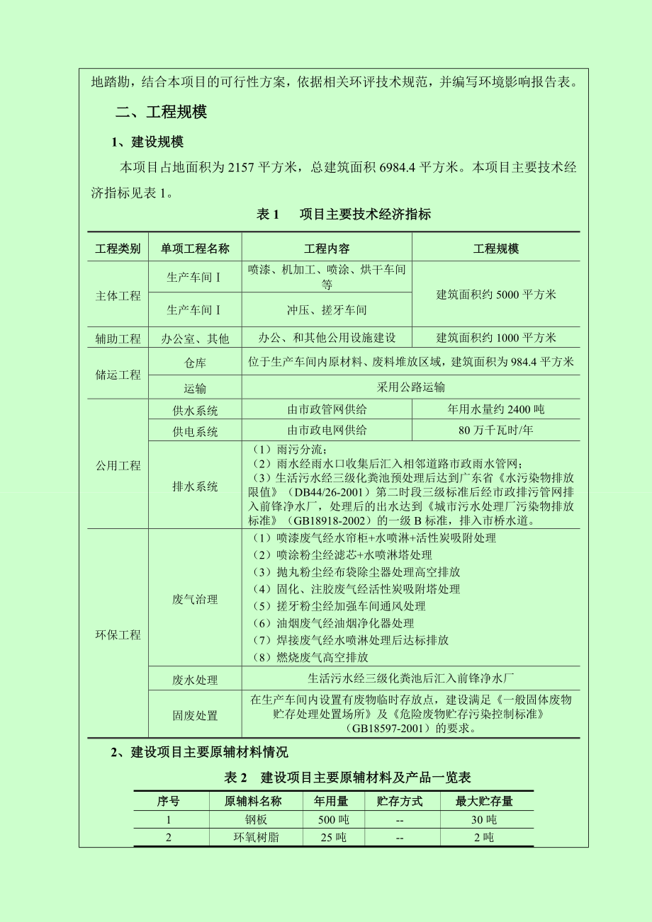 广州铭泽金属制品有限公司脚轮支架及脚轮生产建设项目建设项目环境影响报告表.doc_第3页