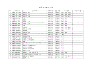 中国服装执行标准(最全).xlsx