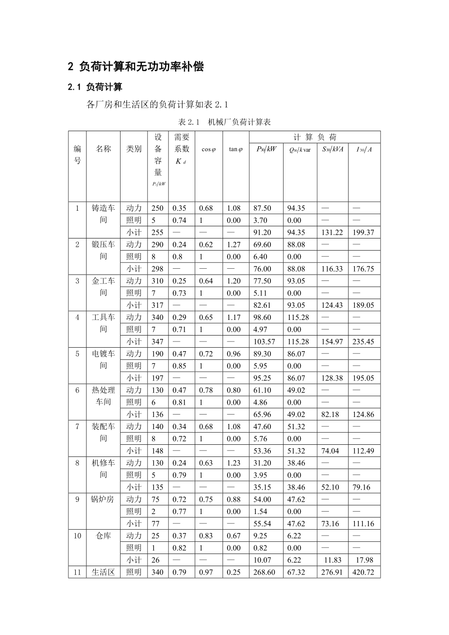 某机械厂降压变电所电气设计.doc_第3页