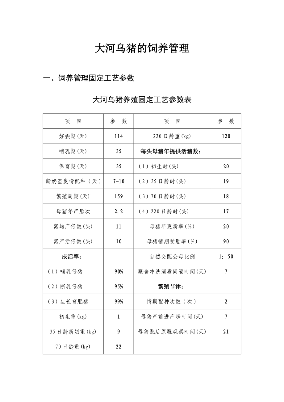 大河乌猪的饲养管理.doc_第1页