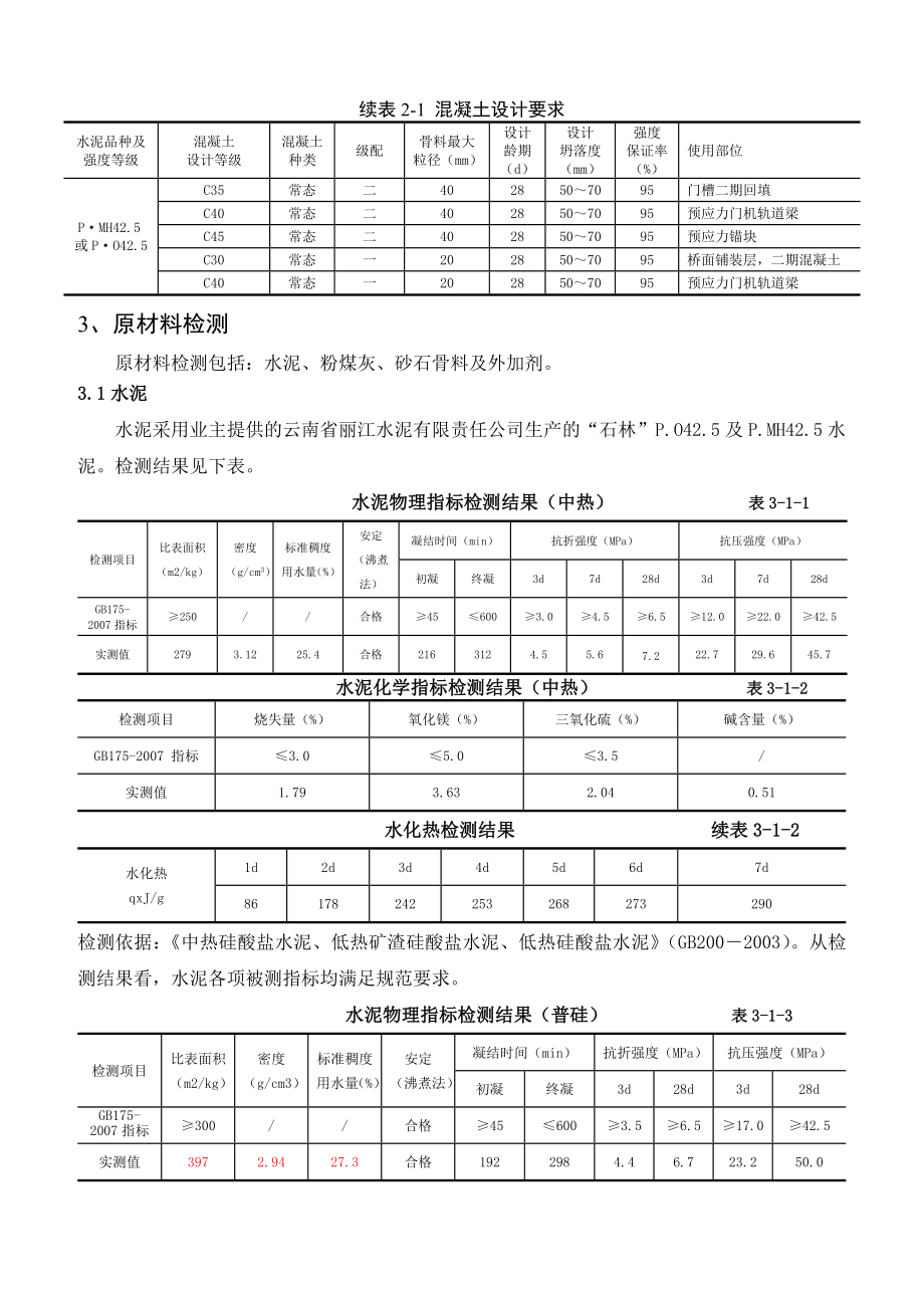 桐子林水电站大坝常态混凝土配合比设计.doc_第3页