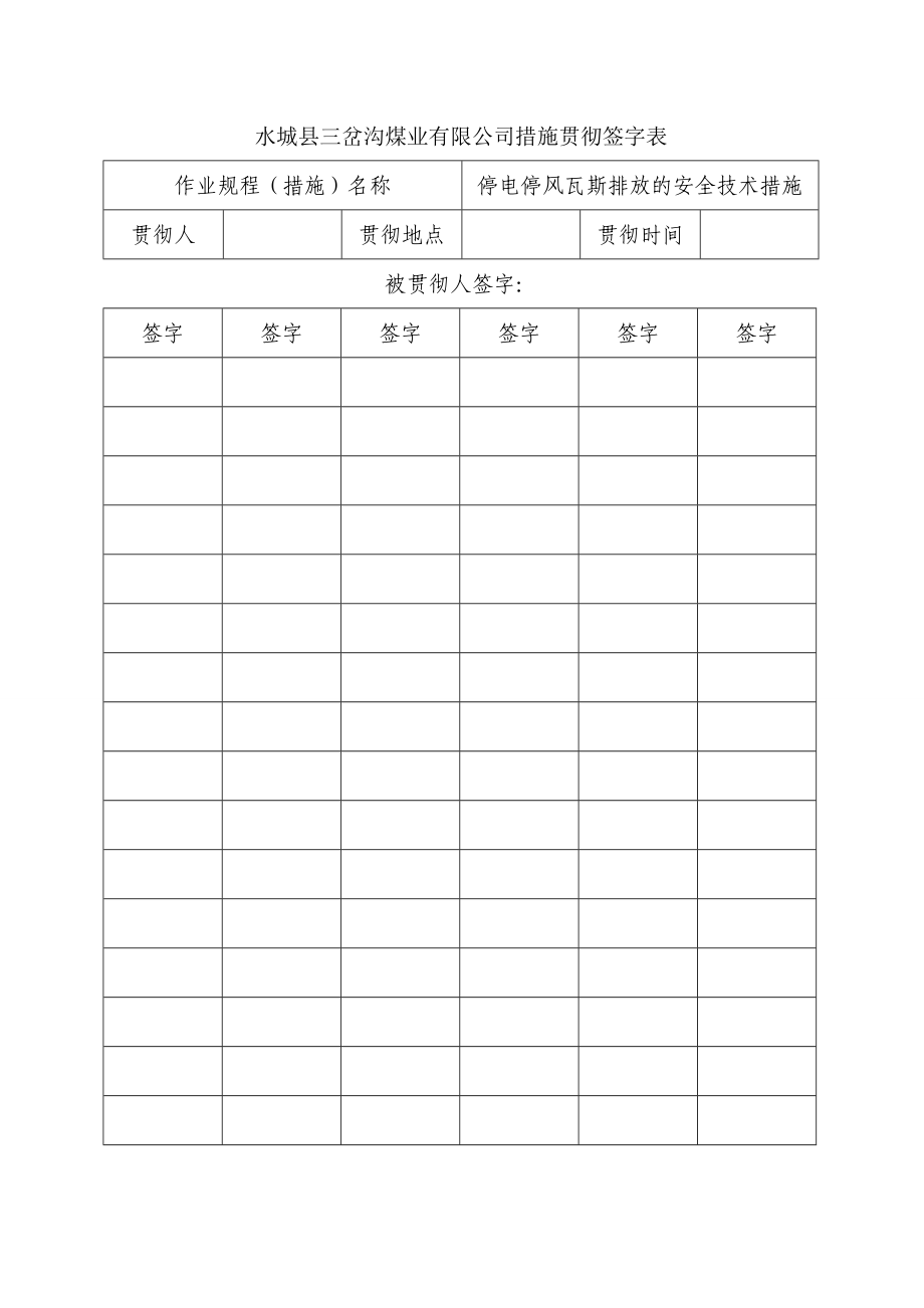 井下停电停风瓦斯排放措施1.doc_第3页