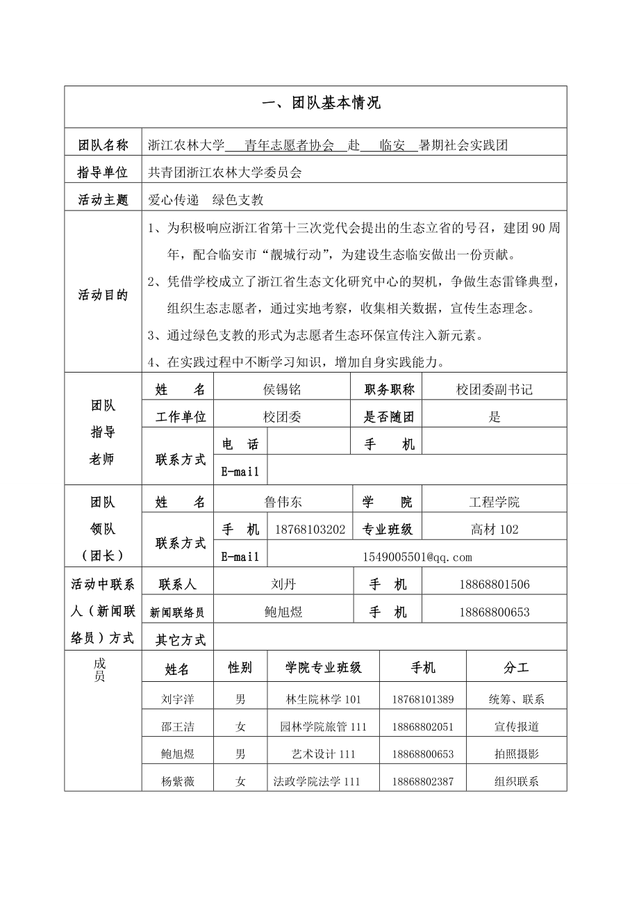 暑期社会实践创意申报书.doc_第2页