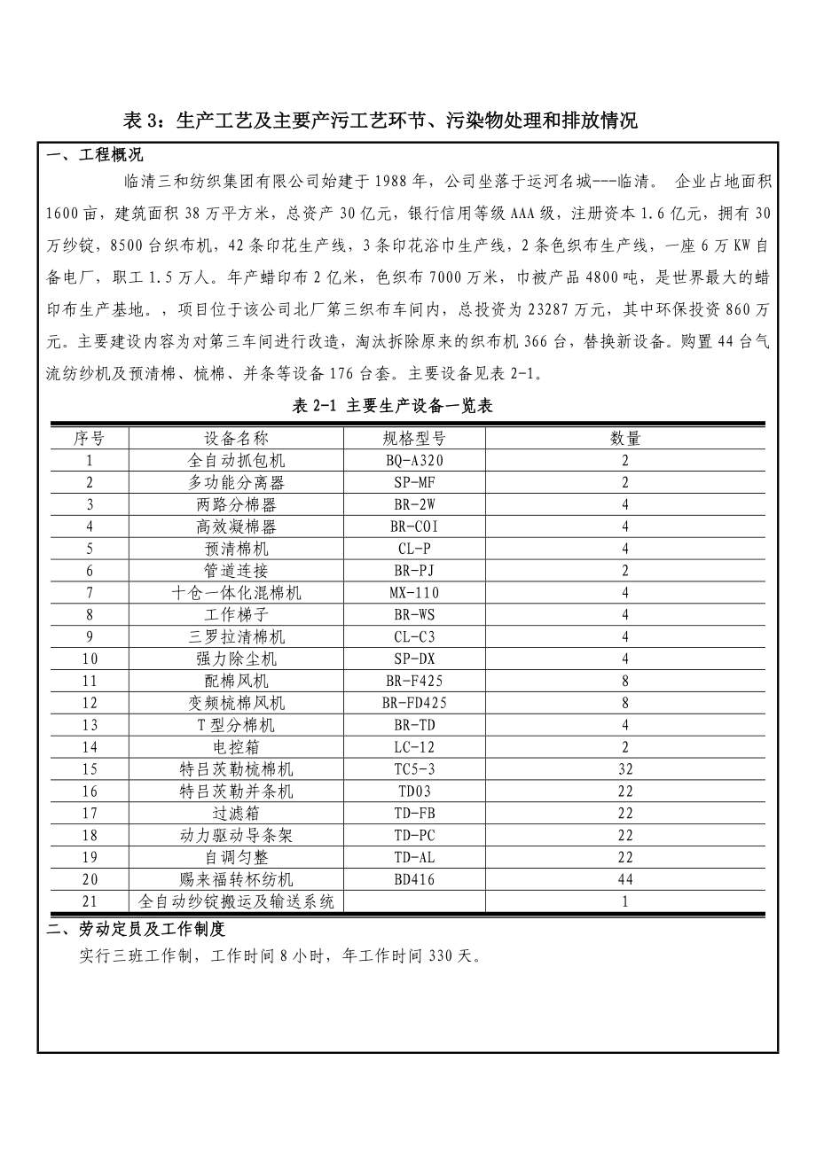 环境影响评价报告公示：应用先进技术装备优化升级出口品三和纺织集团山东省三环评报告.doc_第3页