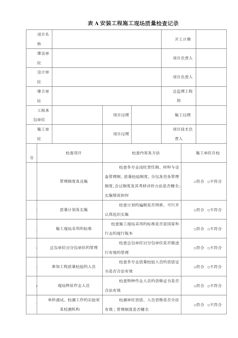 有色金属矿山安装工程质量验收规范配套表格.doc_第3页