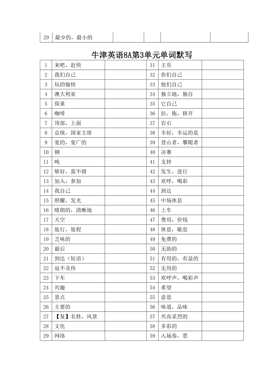 新牛津英语8A单词默写表.doc_第3页