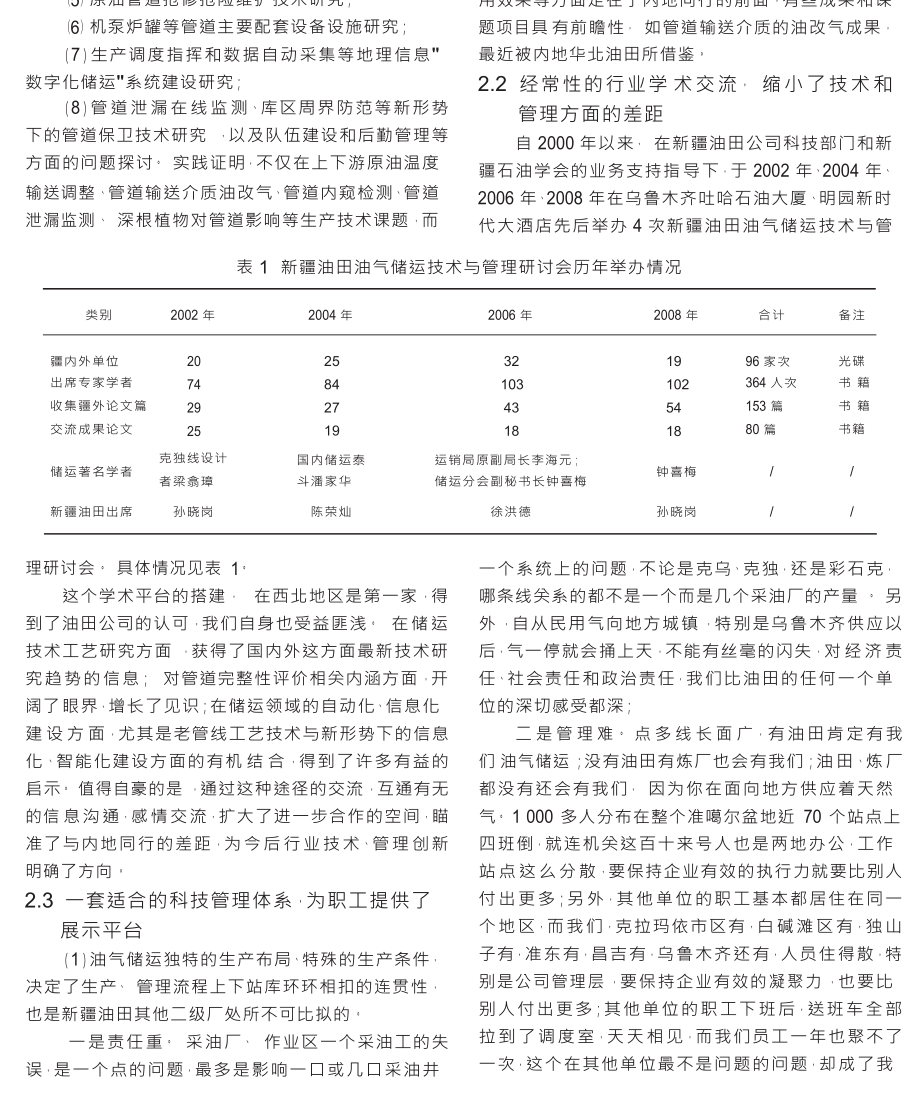 解放思想创新思维开辟油气储运特色的科技管理新局面.doc_第2页