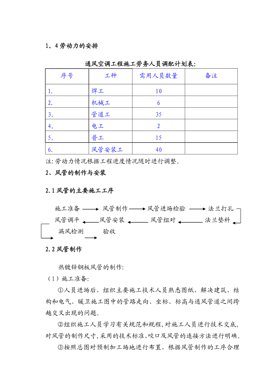 暖通施工方案组织设计.doc_第2页