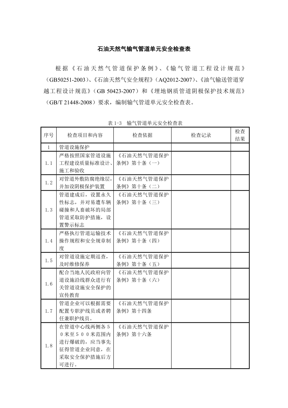 石油天然气输气管道单元安全检查表.doc_第1页