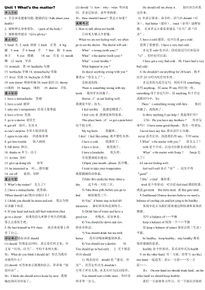 最新人教版英语八年级下册知识点(打印版).doc