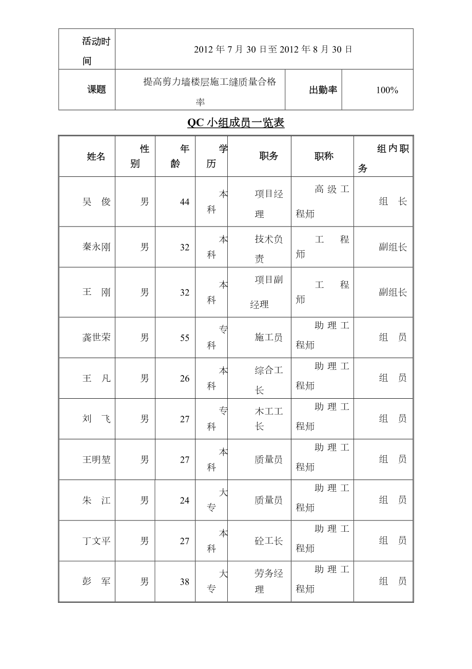 提高剪力墙楼层施工缝质量QC成果.doc_第3页