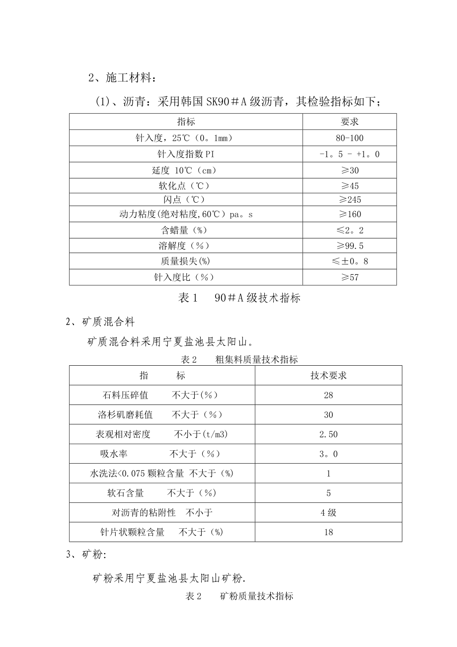 整理AC13Ⅰ沥青砼下面层首件工程施工方案.doc_第3页