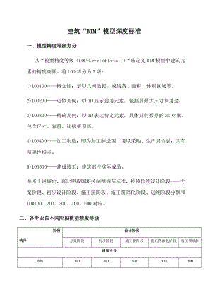 新版BIM模型深度标准.doc