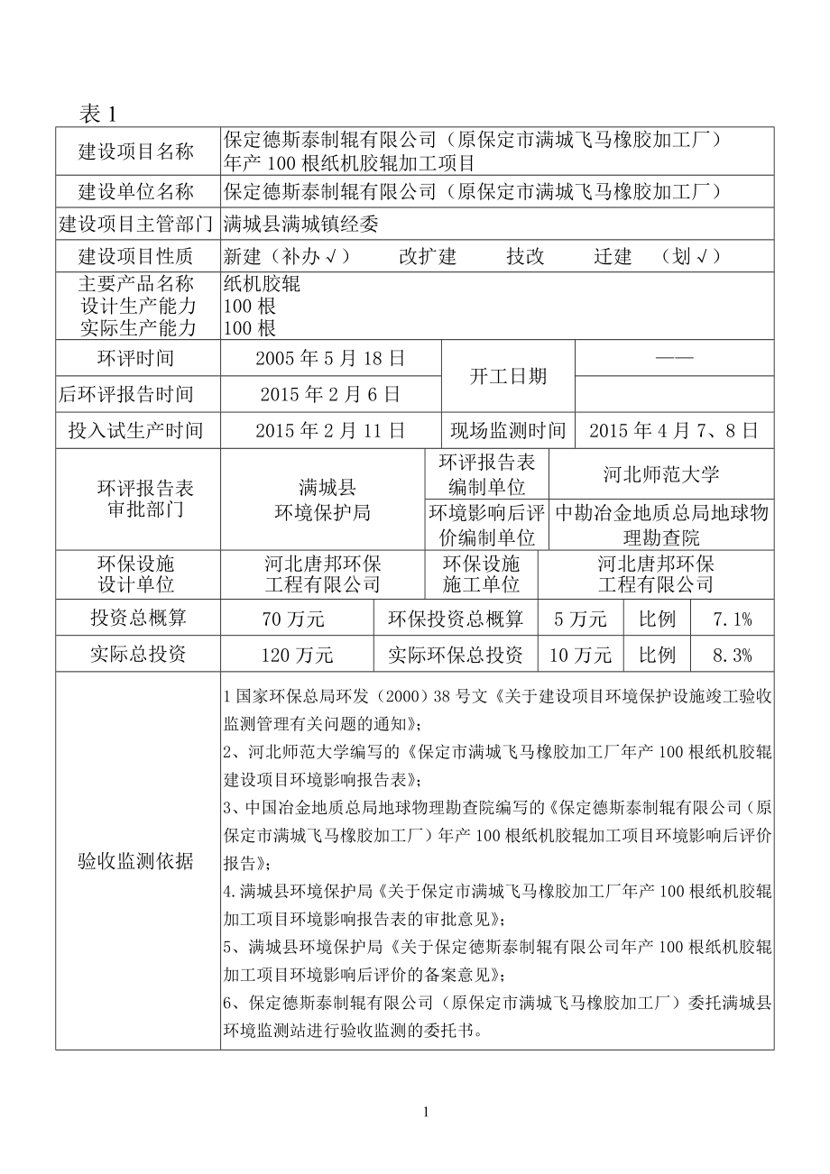 环境影响评价报告公示：根纸机胶辊加工环评报告.doc_第3页