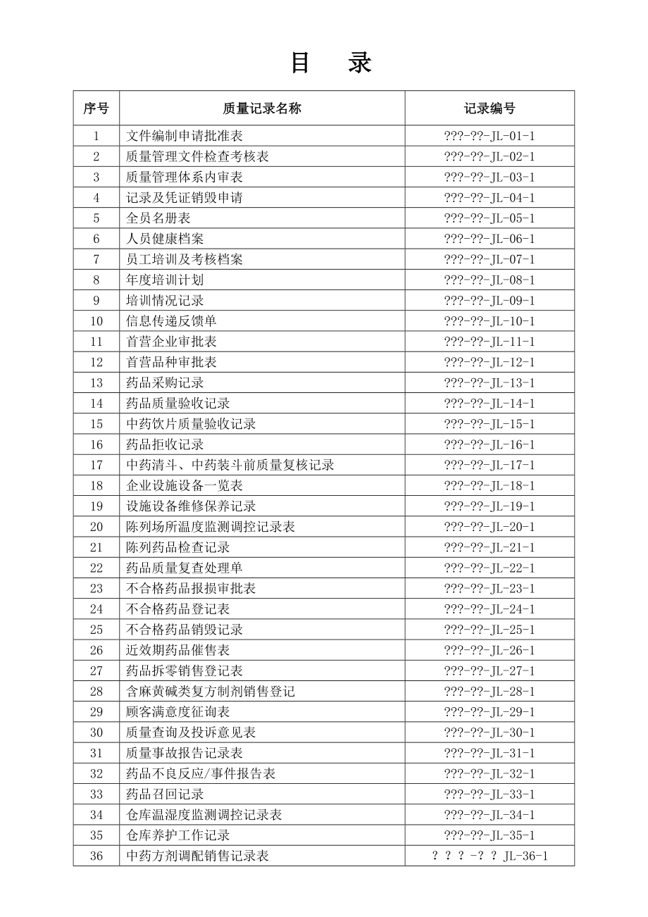 新版药店GSP质量管理表格大全.doc_第2页