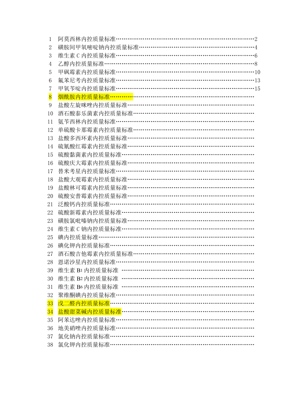 原料内控质量标准.doc_第1页