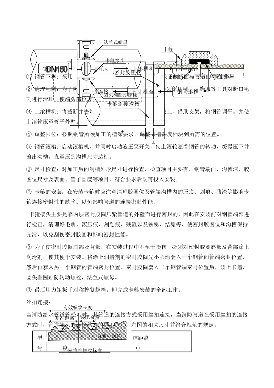 消火栓施工工艺(工程部).doc_第3页