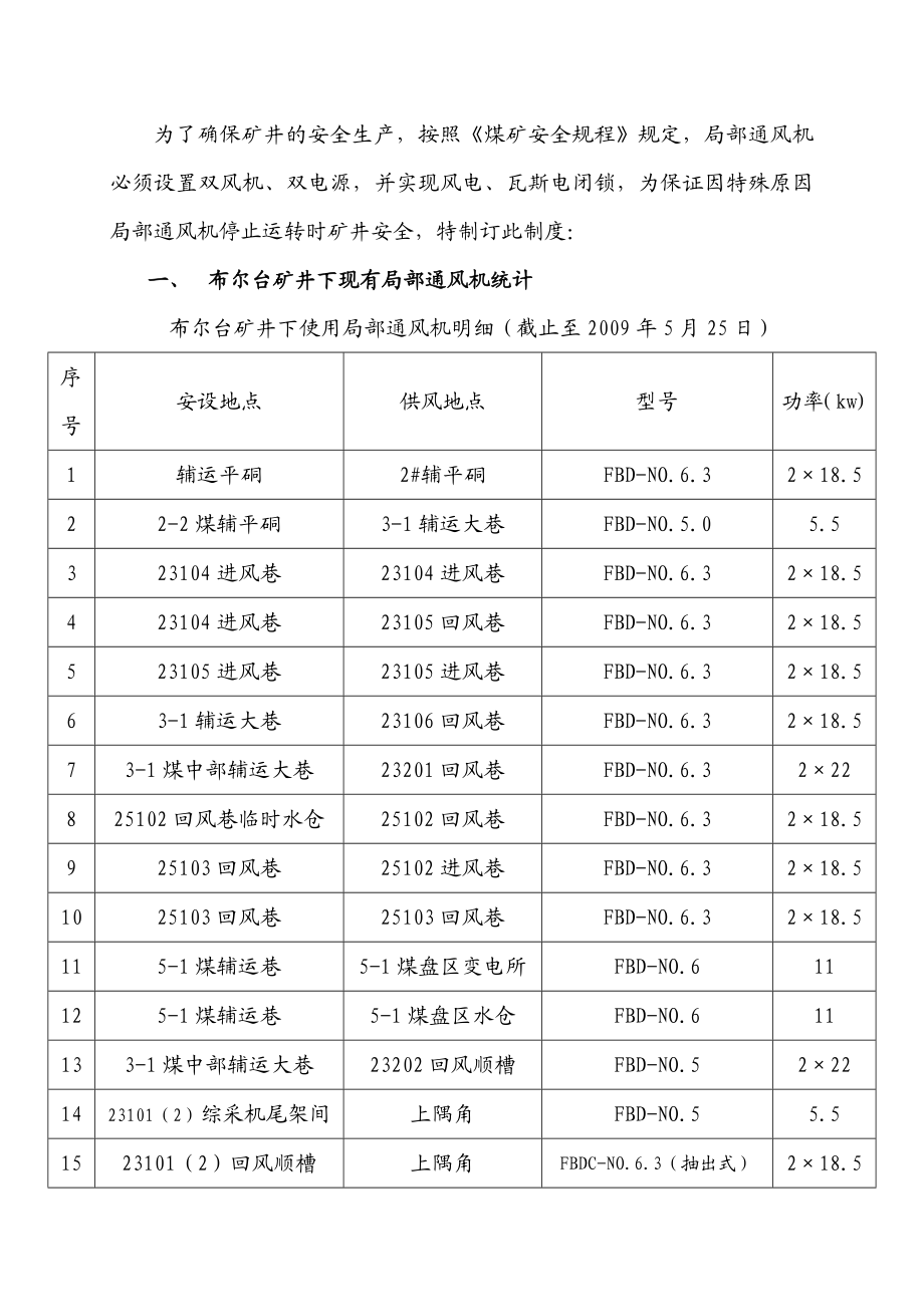 矿井内井下局部通风机有计划停风安全管理制度.doc_第3页