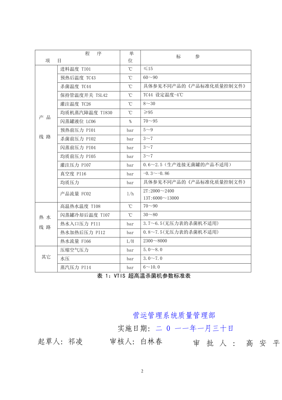 6 VTIS超高温杀菌机参数标准.doc_第2页