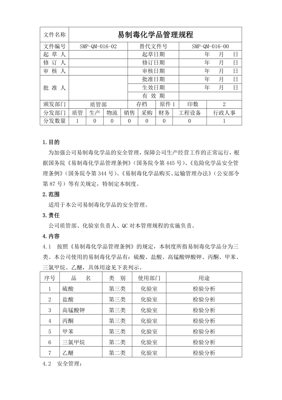 （smpqm01602）易制毒化学品管理规程.doc_第1页