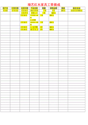 瑞艺红木家具工资提成3.doc