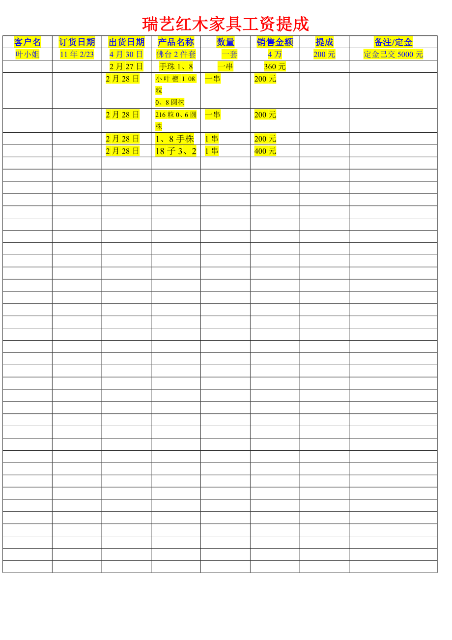 瑞艺红木家具工资提成3.doc_第1页